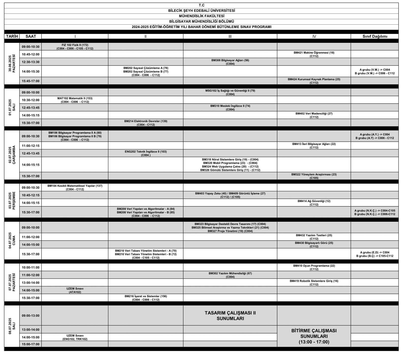 BM Büt Sınav Programı 2025